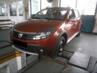 Sandero 1.5 dCi